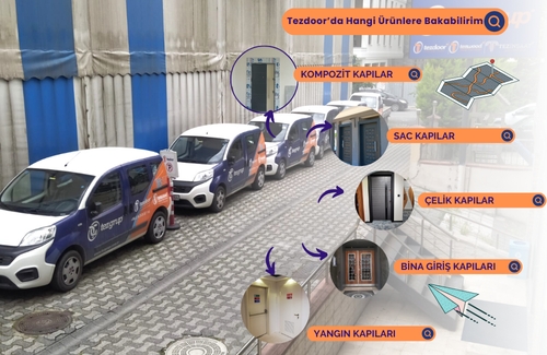 Tezdoor - Radyasyon Önleyici (Radyoloji-Tomografi-MR) Kurşunlu Kapı